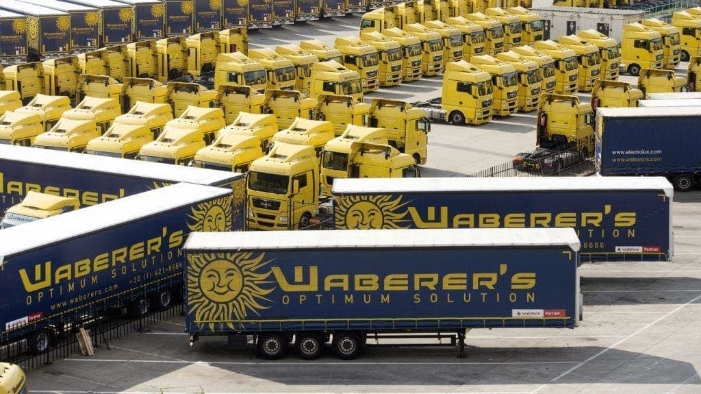 Waberer’s – hogyan hatott a számokra a koronavírus