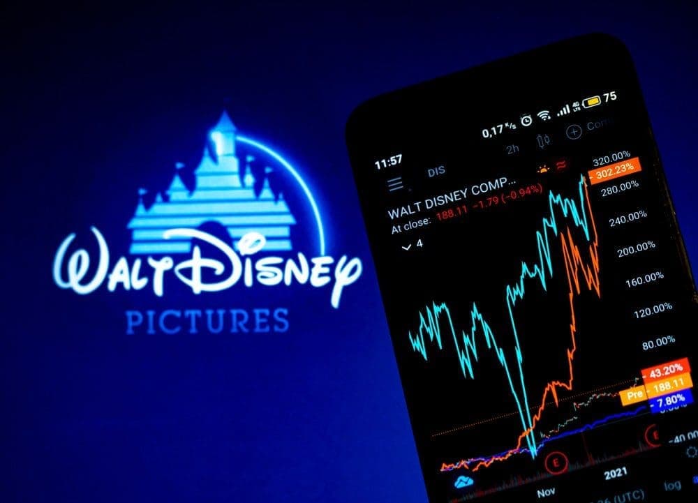 Disney+ új döntése: A jelszómegosztás meséje véget ért